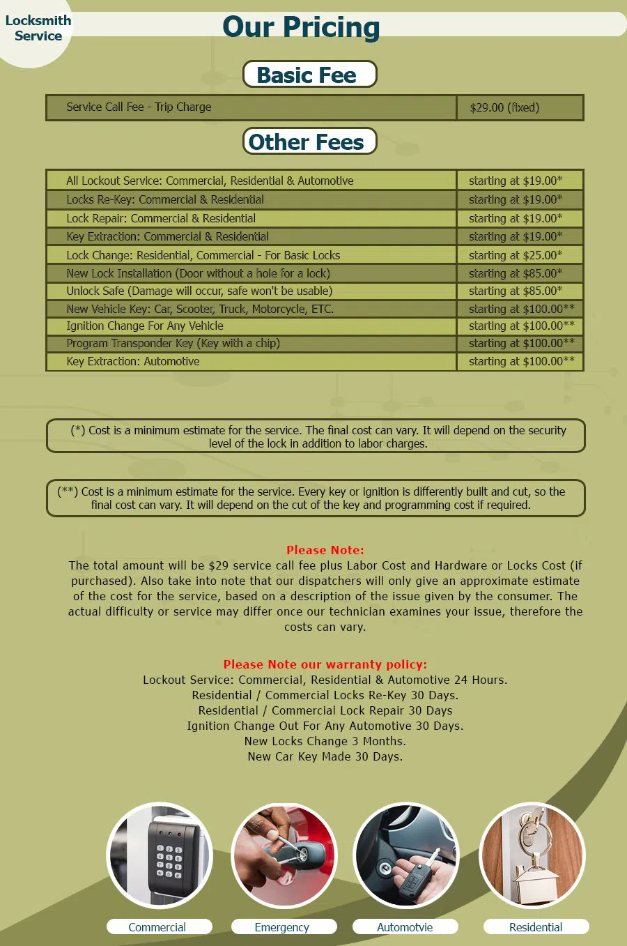 Neighborhood Locksmith Store Aurora, CO 720-307-0030